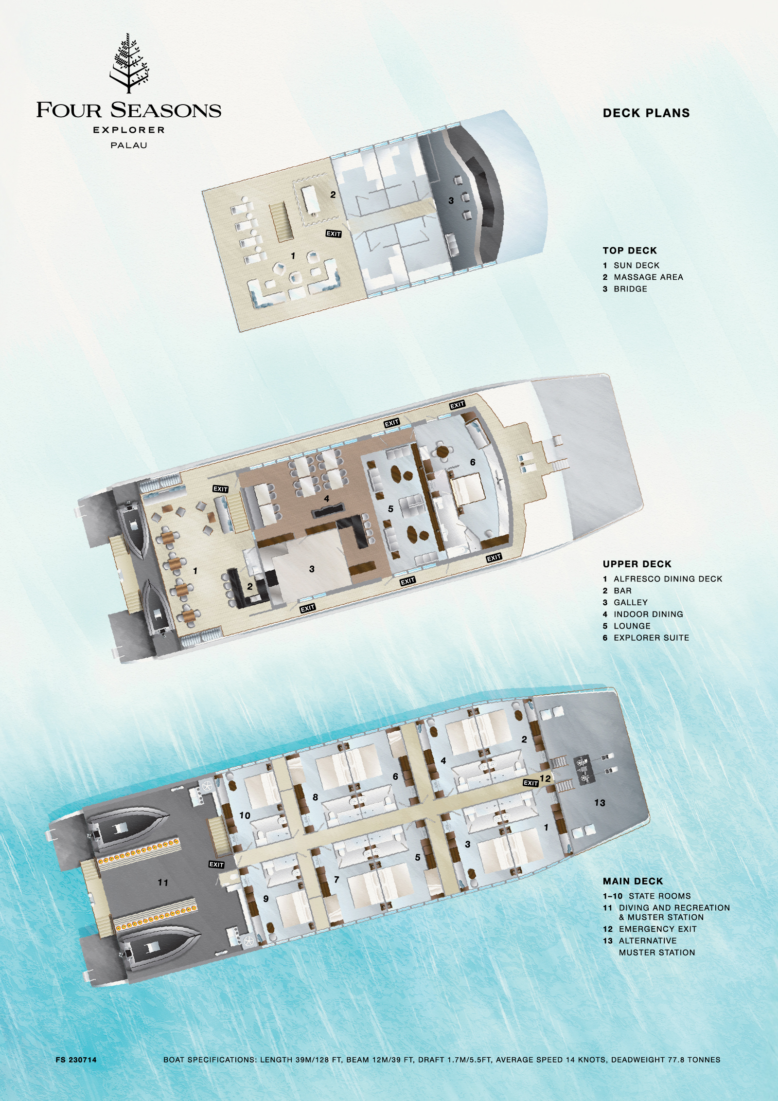 Four Seasons Explorer Palau 2